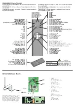 FAAC SDK WIRELESS Quick Start Manual предпросмотр