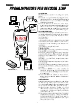 FAAC SLHP Decoder Manual предпросмотр
