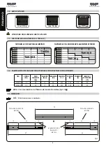 Предварительный просмотр 4 страницы FAAC TM R28 R Manual