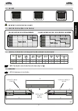 Preview for 15 page of FAAC TM R28 R Manual