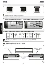 Предварительный просмотр 26 страницы FAAC TM R28 R Manual