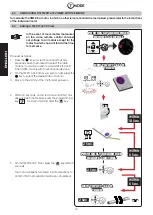 Preview for 34 page of FAAC TM XTT 433 R Manual