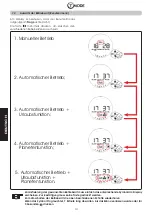 Предварительный просмотр 86 страницы FAAC TM XTT 433 R Manual