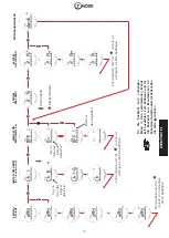 Предварительный просмотр 91 страницы FAAC TM XTT 433 R Manual