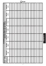 Preview for 97 page of FAAC TM XTT 433 R Manual