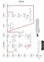 Preview for 115 page of FAAC TM XTT 433 R Manual