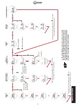 Предварительный просмотр 139 страницы FAAC TM XTT 433 R Manual