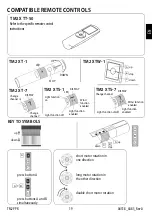 Preview for 19 page of FAAC TM2 PPR Manual