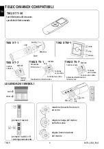 Preview for 4 page of FAAC TM2 R Manual