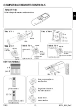 Preview for 21 page of FAAC TM2 R Manual