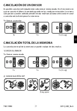 Предварительный просмотр 77 страницы FAAC TM2 X R COMPACT Manual