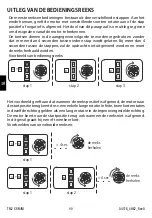 Предварительный просмотр 90 страницы FAAC TM2 X R COMPACT Manual