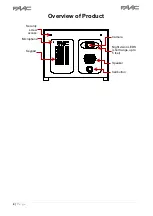 Preview for 4 page of FAAC WIFI-PRO2 Installation Instructions Manual