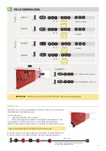 Предварительный просмотр 7 страницы FAAC XGUARD-25 User Manual