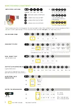 Предварительный просмотр 8 страницы FAAC XGUARD-25 User Manual