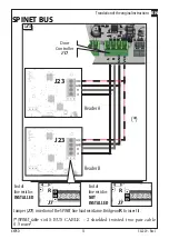 Preview for 13 page of FAAC XKPR125D Manual