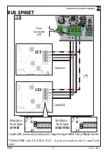 Preview for 21 page of FAAC XKPR125D Manual