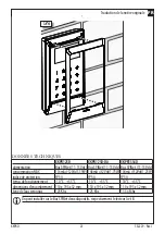 Preview for 23 page of FAAC XKPR125D Manual