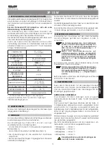 Preview for 15 page of FAAC XP15W Manual