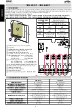 Предварительный просмотр 2 страницы FAAC XR4 433 C Manual