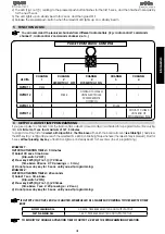 Предварительный просмотр 7 страницы FAAC XR4 433 C Manual