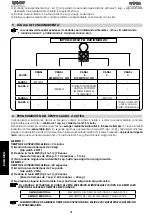 Предварительный просмотр 16 страницы FAAC XR4 433 C Manual