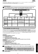 Preview for 19 page of FAAC XR4 433 C Manual