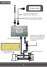 Preview for 4 page of FAAFTECH FT-LVDS-BM17 Installation Manual