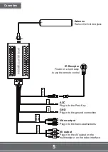 Preview for 7 page of FAAFTECH FT-TV-1SEG IV User Manual