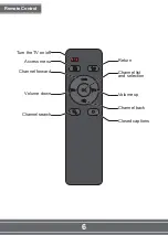 Preview for 8 page of FAAFTECH FT-TV-1SEG IV User Manual