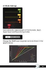 Preview for 15 page of FAAFTECH SHIFTPOWER-USA User Manual