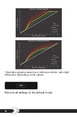 Preview for 16 page of FAAFTECH SHIFTPOWER-USA User Manual