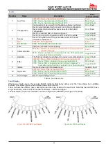 Предварительный просмотр 12 страницы FAAST 8251BPI Nstallation And Maintenance Instructions