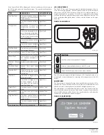 Preview for 7 page of FAAST 9400XE FAAST User Manual