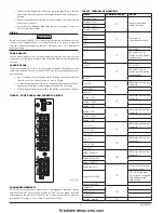 Предварительный просмотр 4 страницы FAAST XT 9400X Comprehensive User'S Manual