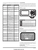 Предварительный просмотр 7 страницы FAAST XT 9400X Comprehensive User'S Manual