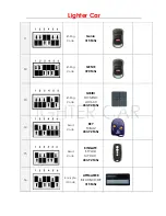 Preview for 5 page of FAB LIGHTER CAR Manual