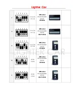 Preview for 6 page of FAB LIGHTER CAR Manual