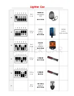 Preview for 9 page of FAB LIGHTER CAR Manual