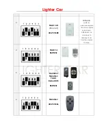 Preview for 12 page of FAB LIGHTER CAR Manual