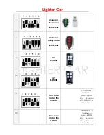 Preview for 13 page of FAB LIGHTER CAR Manual