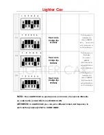 Preview for 14 page of FAB LIGHTER CAR Manual