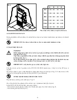 Preview for 14 page of Fabbri Termomeccanica F85 Technical Manualbook