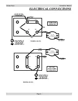 Предварительный просмотр 6 страницы Fabco Power HYDRO 500X-50 Instruction Manual