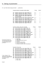 Preview for 56 page of Fabdec CB2-1L120000 Installation And Operation Manual