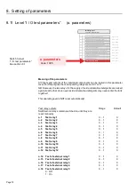 Preview for 72 page of Fabdec CB2-1L120000 Installation And Operation Manual