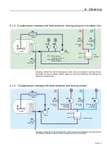 Preview for 19 page of Fabdec DARI-KOOL GALA-KOOL Pro Installation And Operation Manual