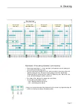 Preview for 21 page of Fabdec DARI-KOOL GALA-KOOL Pro Installation And Operation Manual