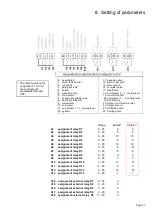 Preview for 67 page of Fabdec DARI-KOOL GALA-KOOL Pro Installation And Operation Manual