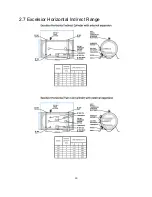 Preview for 10 page of Fabdec EXCELSIOR Installation Manual